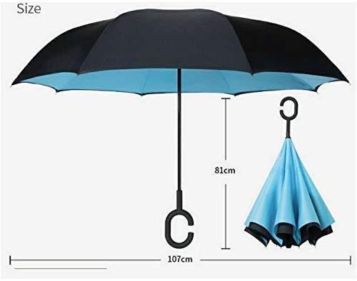FlipDry Reversible Inverted Umbrella with C-Handle – No Drip, All Style!