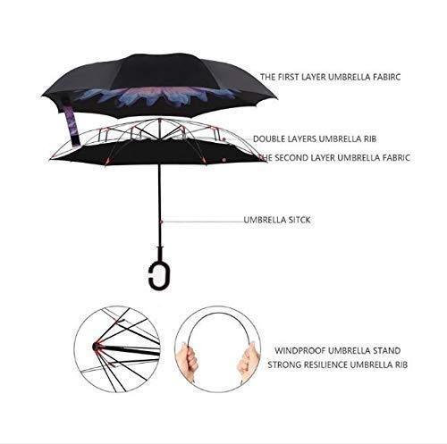 FlipDry Reversible Inverted Umbrella with C-Handle – No Drip, All Style!