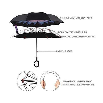 FlipDry Reversible Inverted Umbrella with C-Handle – No Drip, All Style!