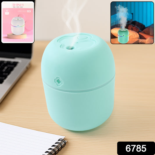 Tradebazaarr GlowMist™ Mini USB Humidifier (250ML) – Cool Mist & LED Night Light